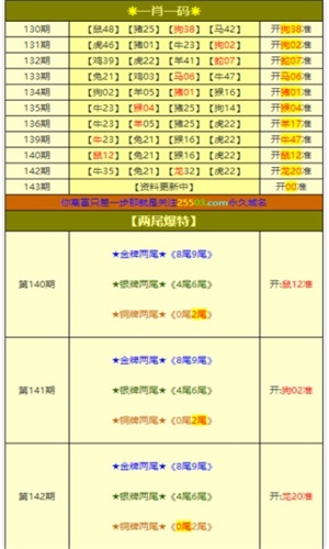 香港一肖一码100%准,协作路径精准突破_新航版46.19.91