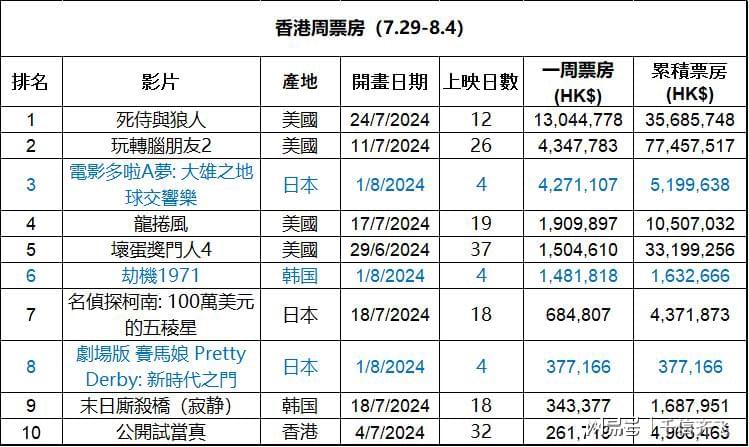 全香港最快最准的资料,智能优化改进流程_前航版41.12.94