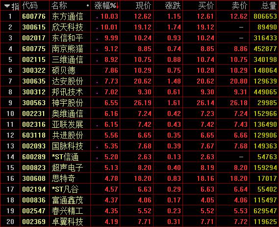 最准一肖一码100%香港78期,技能优化持续方案_新程版44.28.95