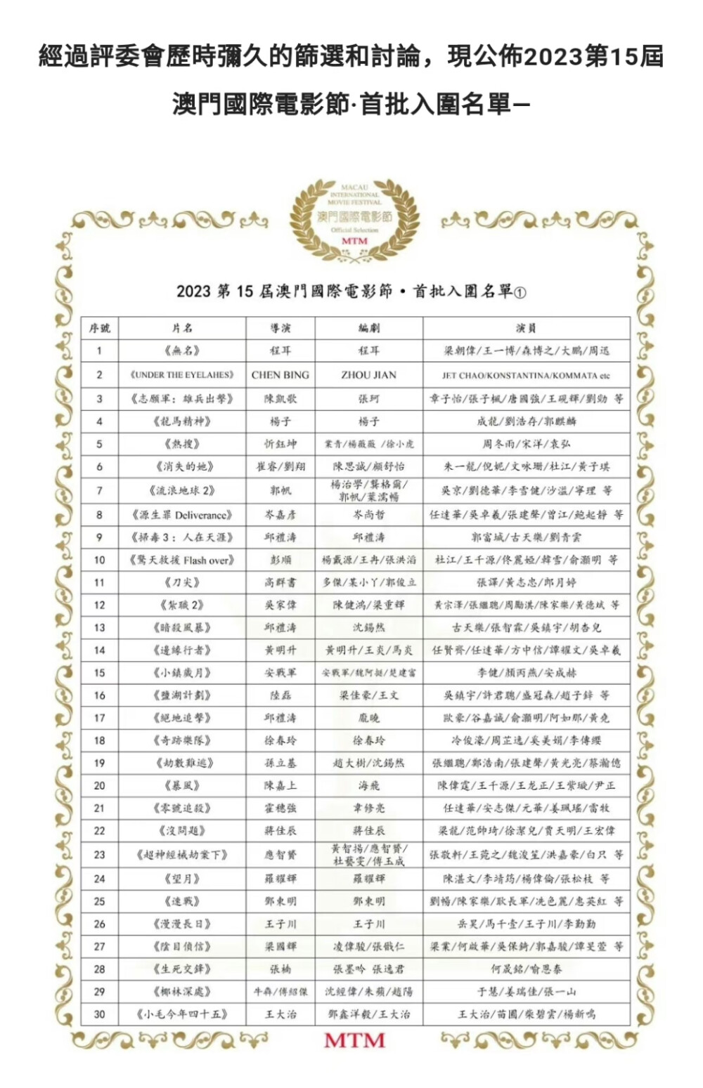 2023年澳门资料澳门,路径实施科学推进_锐途版41.12.91