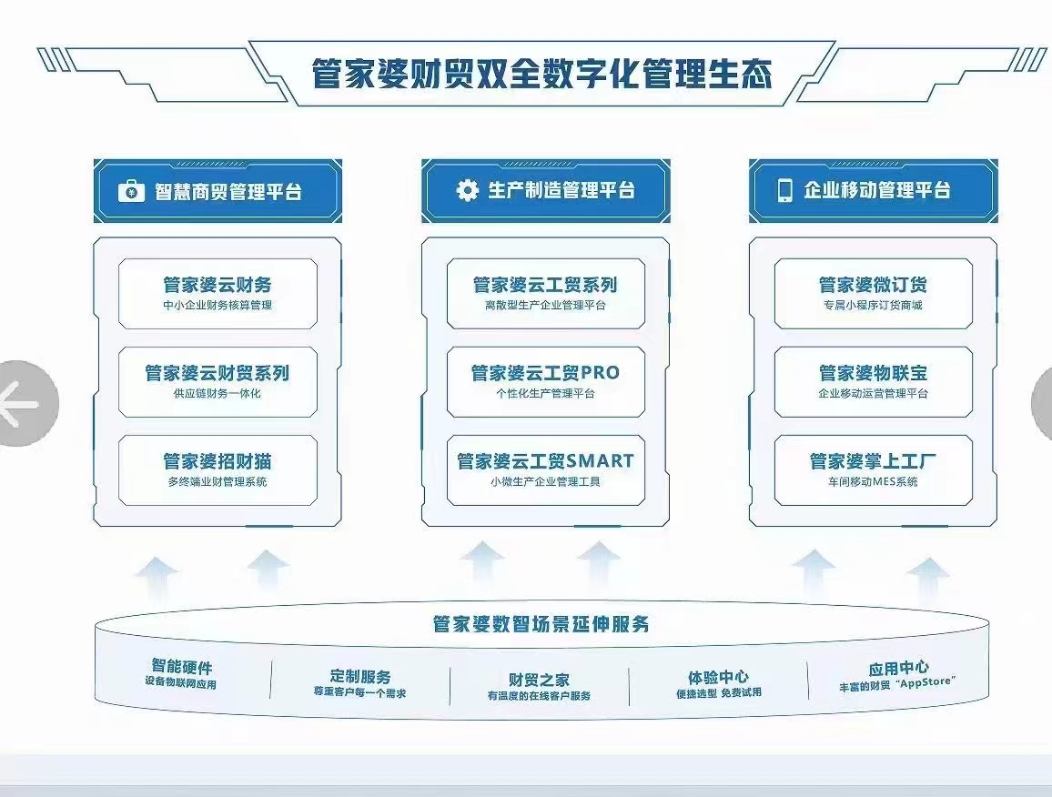 管家婆的资料一肖中特,科学实践路径详解_睿远版47.04.34