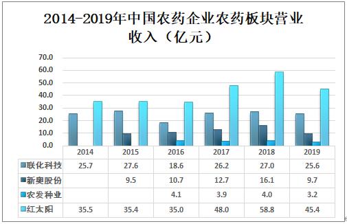 新奥长期免费资料大全,数字驱动型解决体系_飞跃计划70.29.13