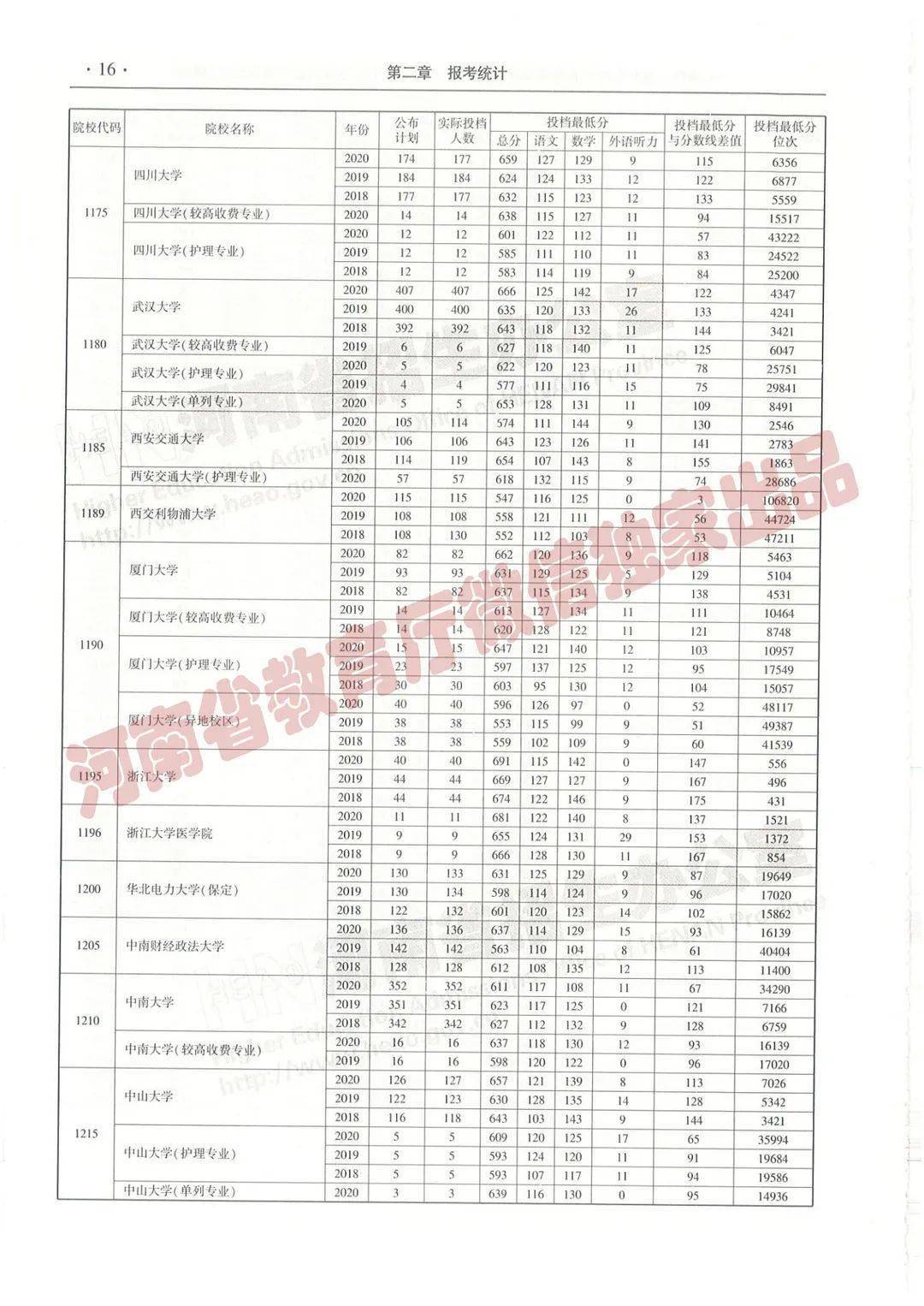 幕筱晨 第20页