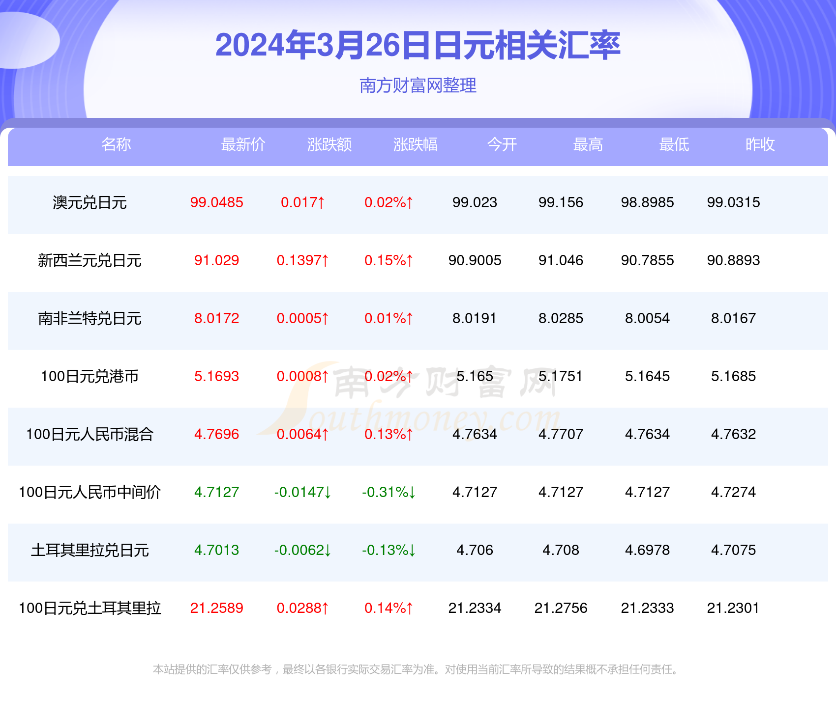 新澳今天最新资料2024,协作执行持续提升_星远版21.08.38