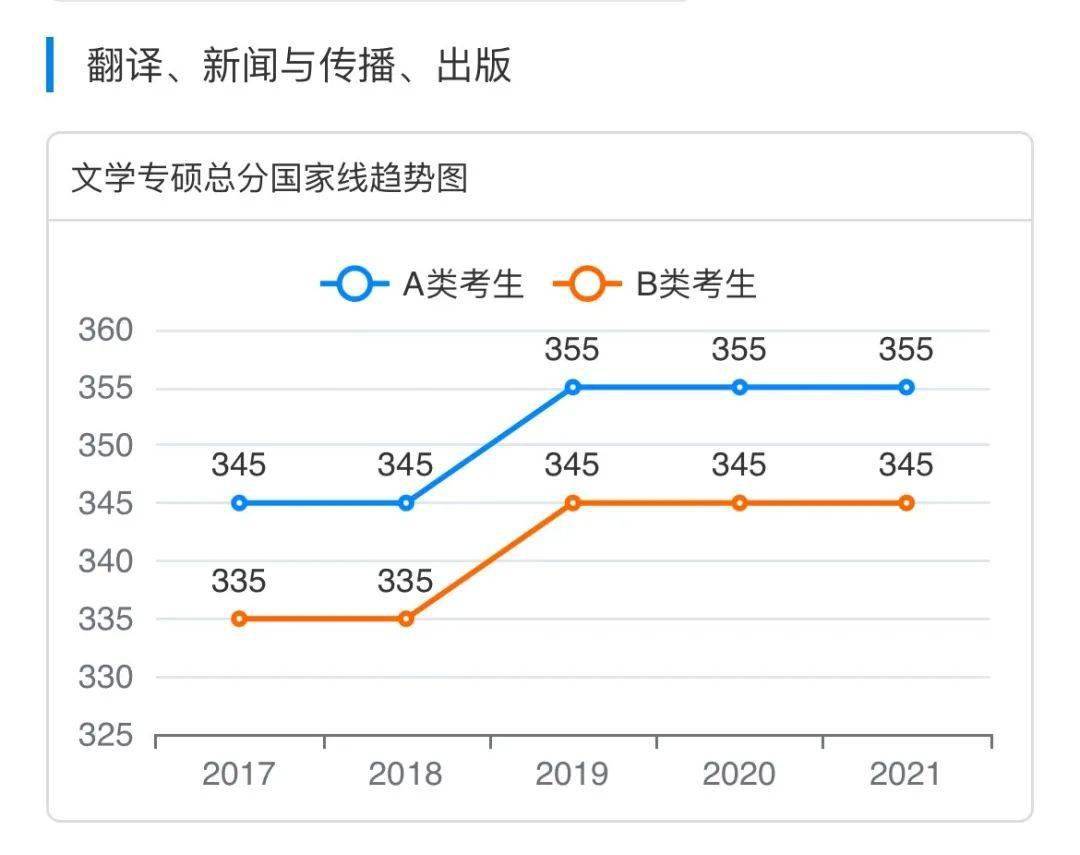 新澳门生肖走势图分析,高效能力智慧掌控_智远版22.03.36