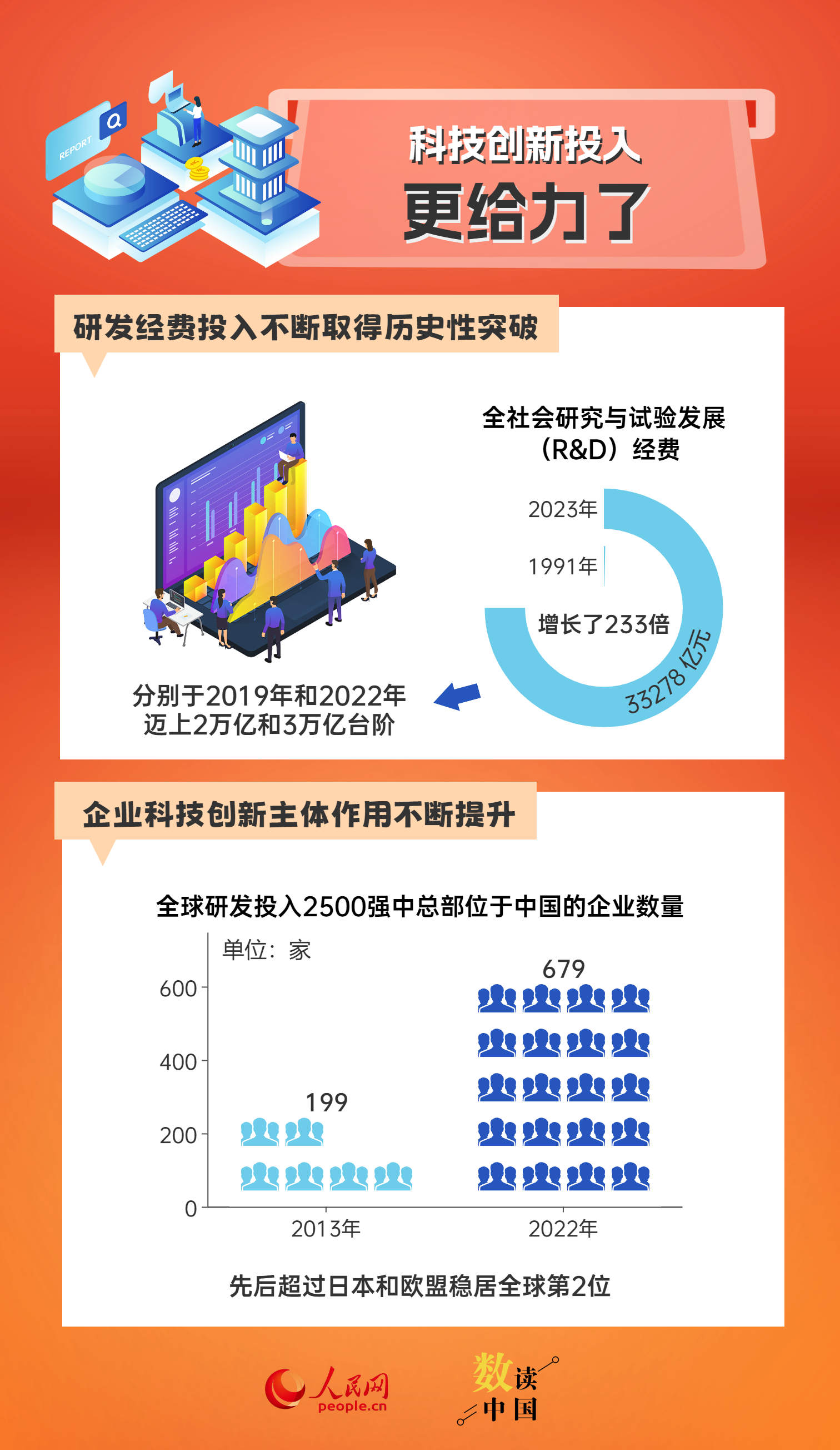 2024新奥精准资料免费大全,实践路径卓效指引_锐行版45.22.05