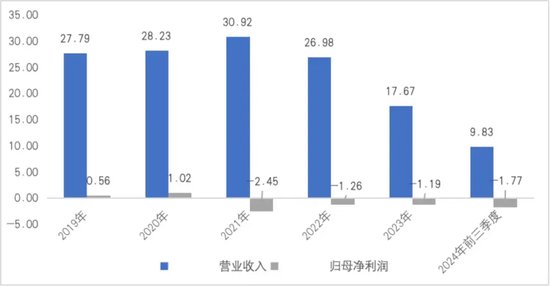 能源储备技术：新能源利用率再突破,智慧技术全解析_锐瞳版22.03.76