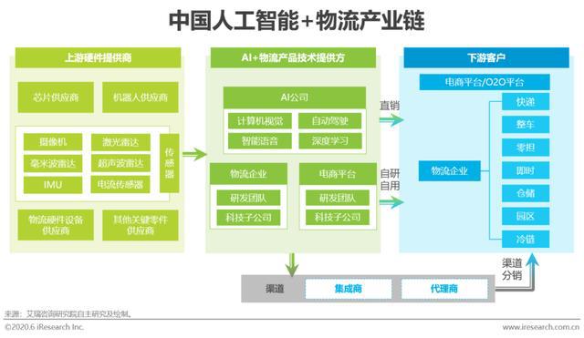 瑞阳泽 第22页