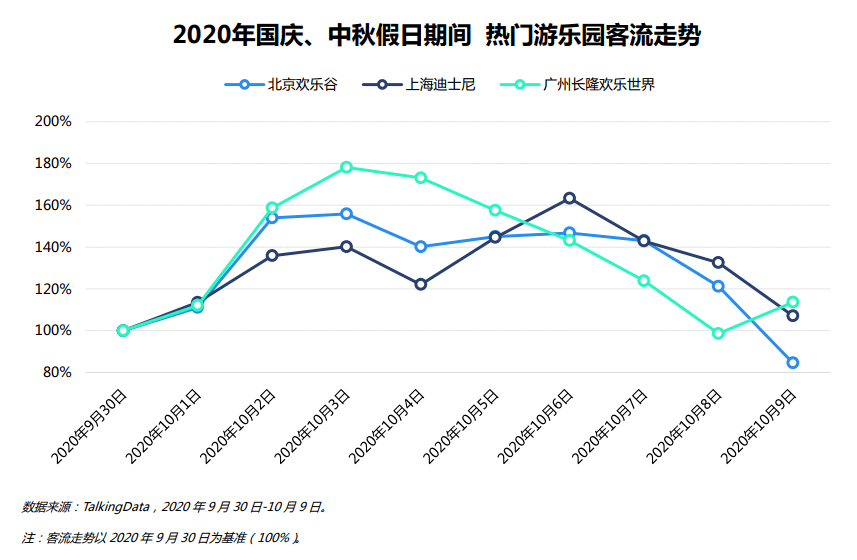 全球旅游市场复苏与海外旅行需求增长趋势解析