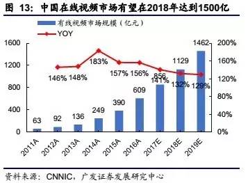 体育产业发展迅猛，跨界合作引领行业新趋势