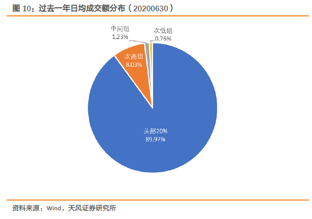 人工智能技术在未来产业革命中的引领作用探究