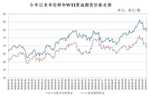 全球经济重塑，国际贸易新规则引领未来风潮