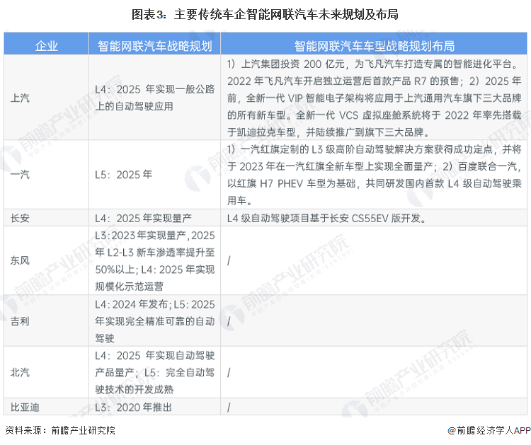 智能交通技术助力公共交通效率飞跃提升