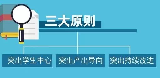 科研创新人才需求引领高等教育改革浪潮