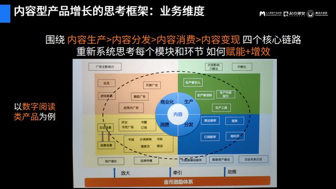 AI写作技术推动内容生产行业巨变