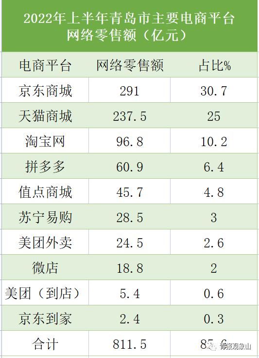 文娱活动在线化，重塑消费者体验的新纪元