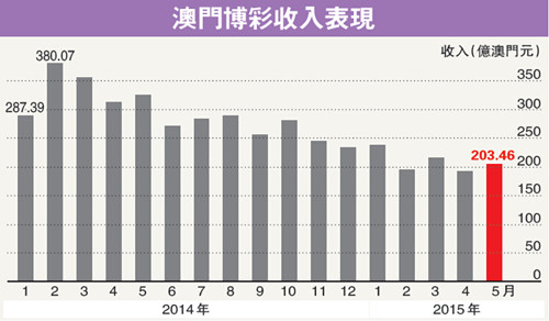 2024新澳门今晚开奖号码和香港,精准路径高效方案_博享版23.16.88