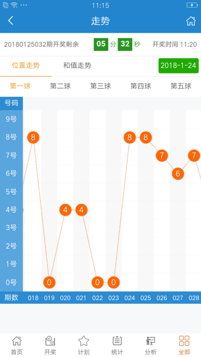 494949最快开奖今晚开奖号码,流程优化全域掌控_畅通版10.06.43