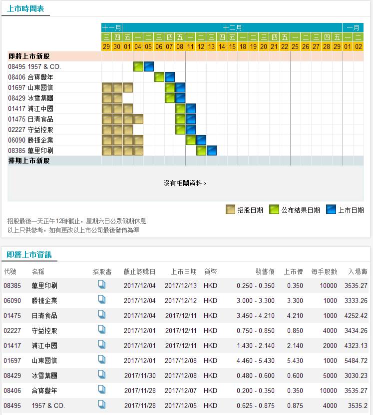 WW777766香港开奖记录查询2023,协同规划精准提升_睿航版68.01.96