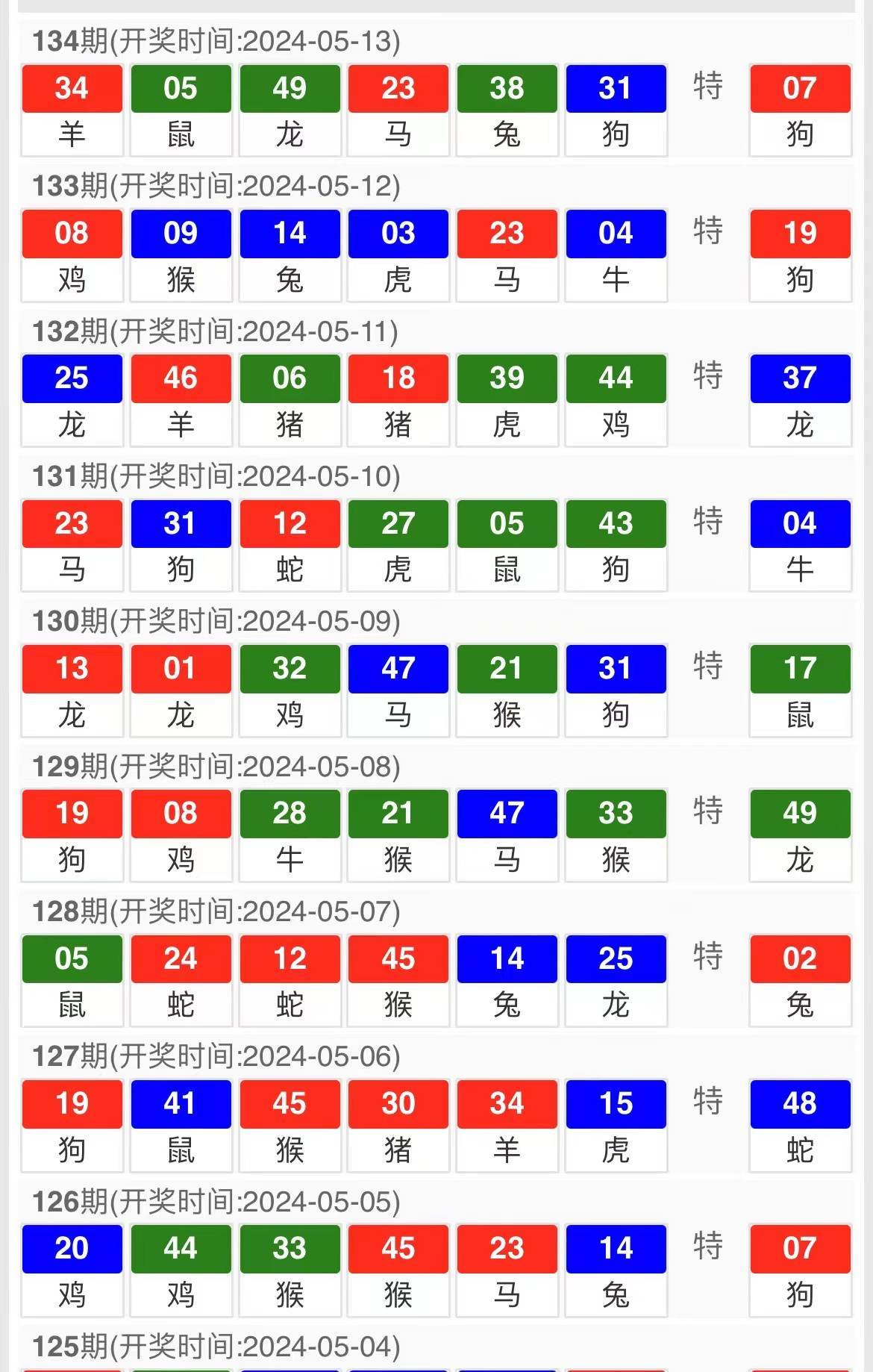 新澳天天开奖资料大全1050期,持续改进策略方案_飞远版64.01.64