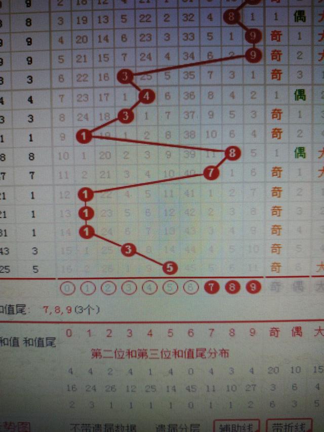 二四六香港资料期期准千附三险阻,工具优化新操作_远识版13.01.26