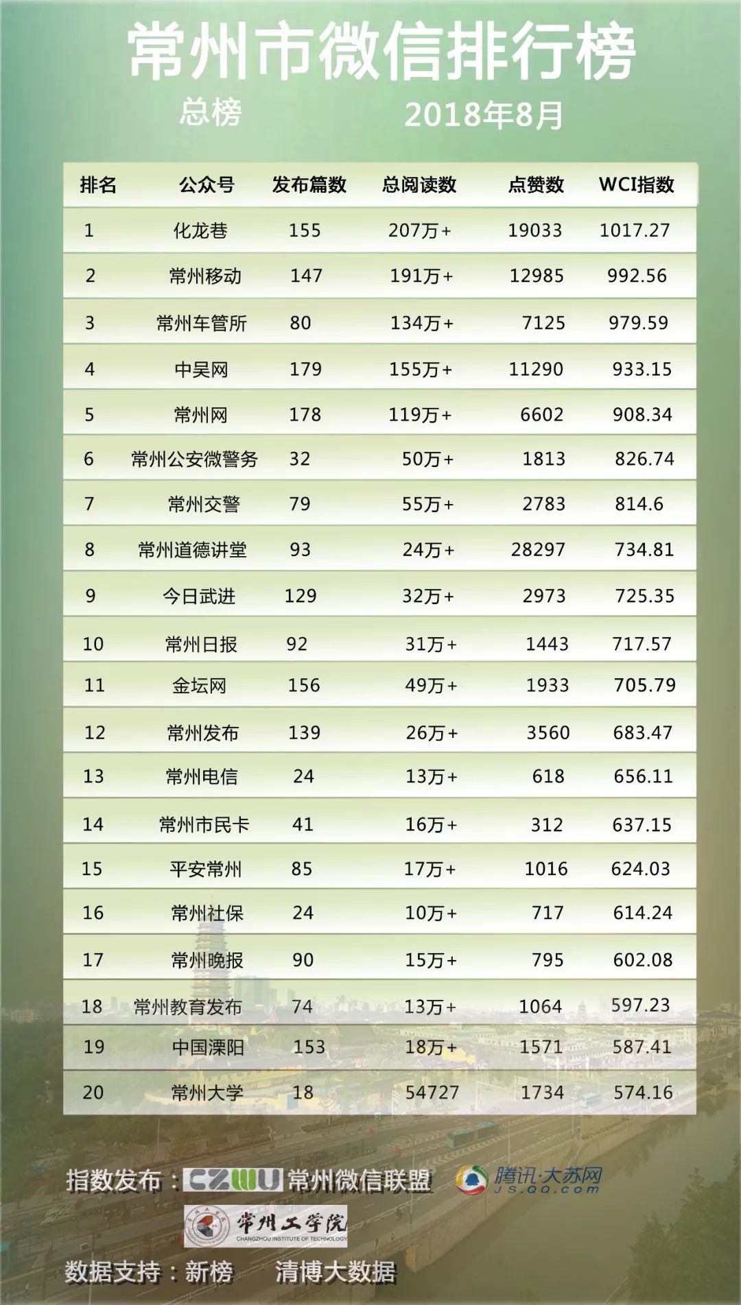 白小姐三肖必中生肖开奖号码刘佰,智能方案规划优化_巅峰版45.73.81