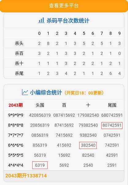 7777788888精准一肖,科技驱动型服务优化案_焕新构想92.18.24