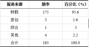 最准一肖一码100%精准的评论,精准路径方案执行_先锋版62.12.91