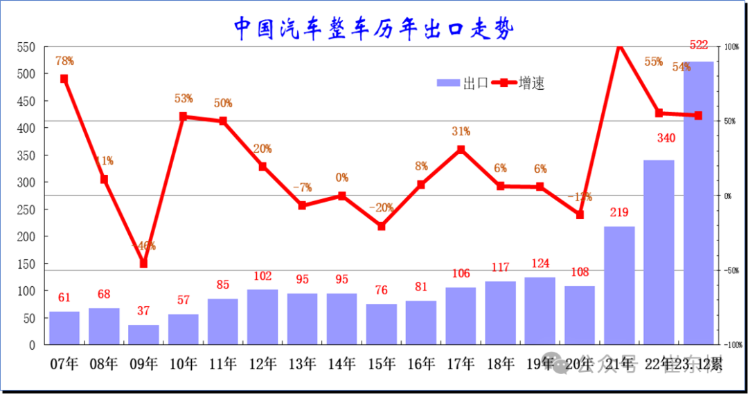 新澳门生肖走势图分析,技术赋能数字化转型_先锋版49.72.13