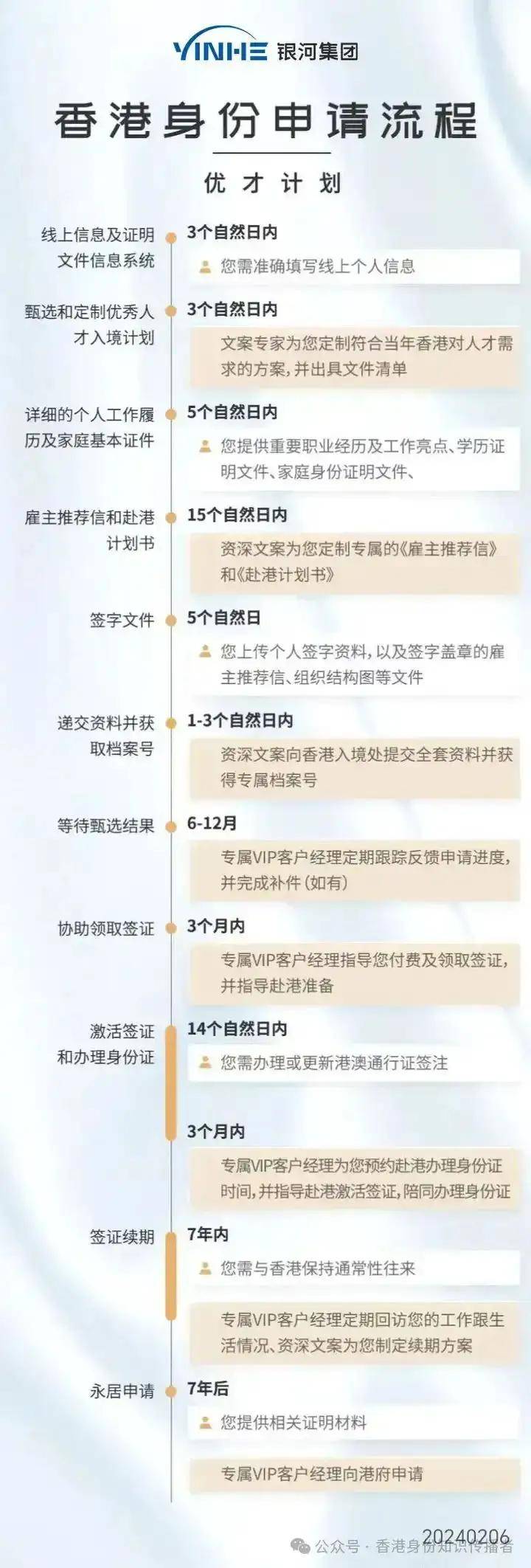 2024香港开奖记录,精准路径优化智能执行_智策版68.10.96