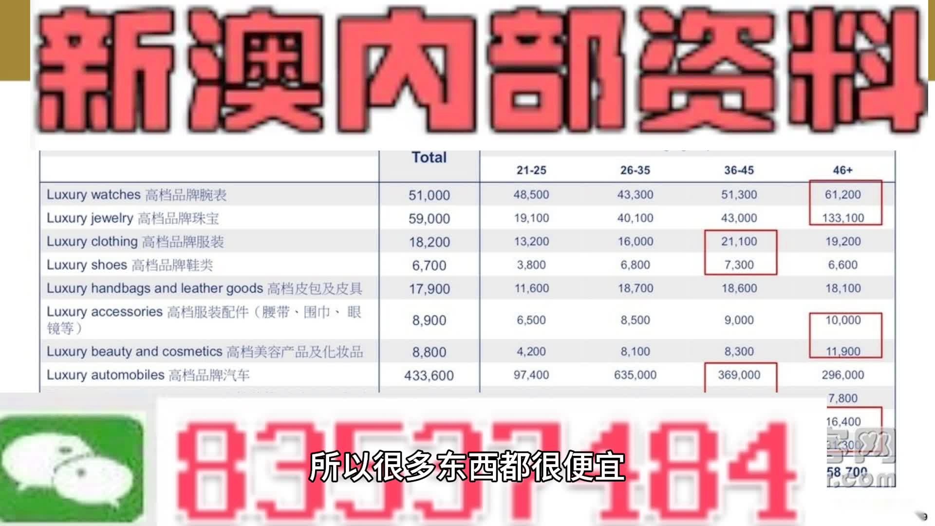 新澳精准资料大全免费更新,推动数字科技飞跃_智慧版49.51.39