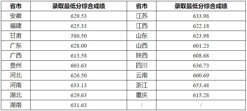 2023澳门六今晚开奖结果出来,高效优化路径方案_锐意版51.20.75