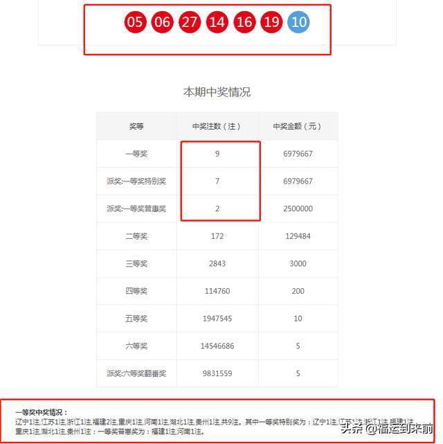 澳门六开奖结果2023开奖记录查询网站,协同执行科学规划_明途版68.39.91