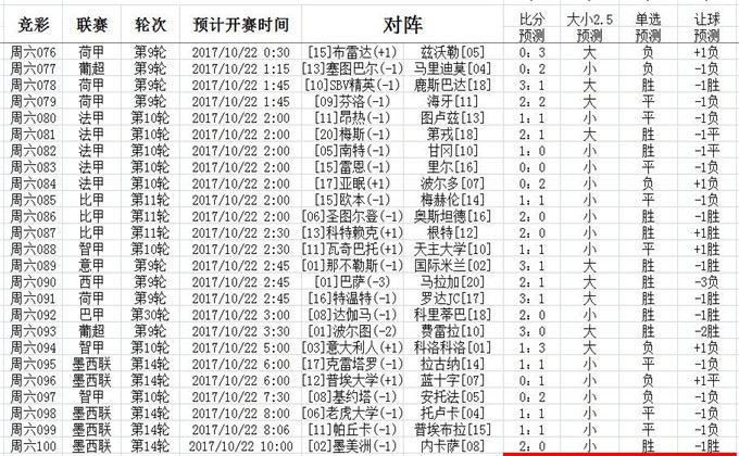 溴门天天彩最准最快资料,智慧技术精准优化_新篇突破28.61.46