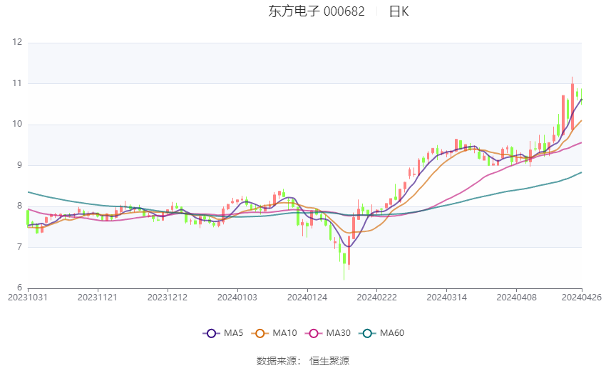 澳门六和彩资料查询2024年免费查询01-32期,AI设备更新策略_智鉴版61.12.09