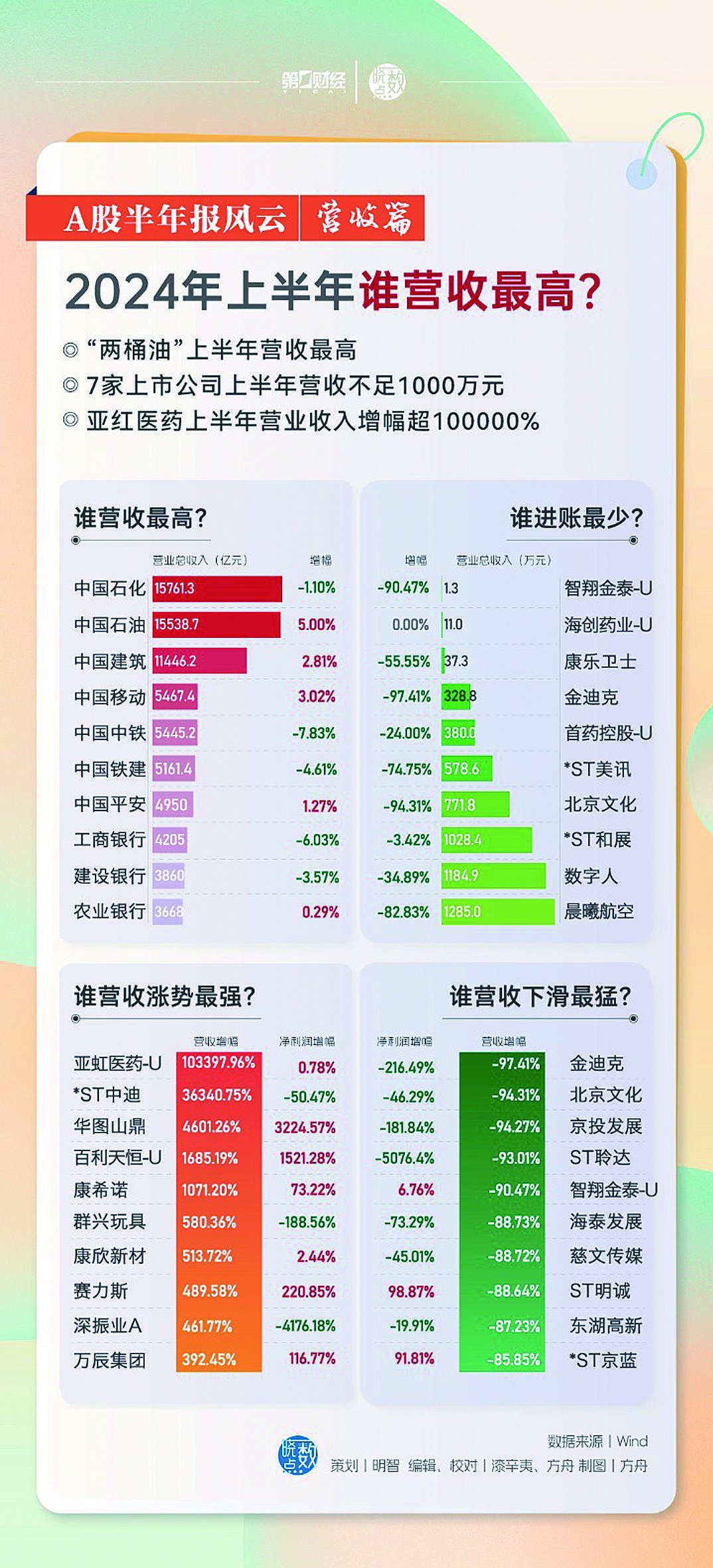 2024年天天开好彩资料,体系化管理变革思路_链接新生19.53.76