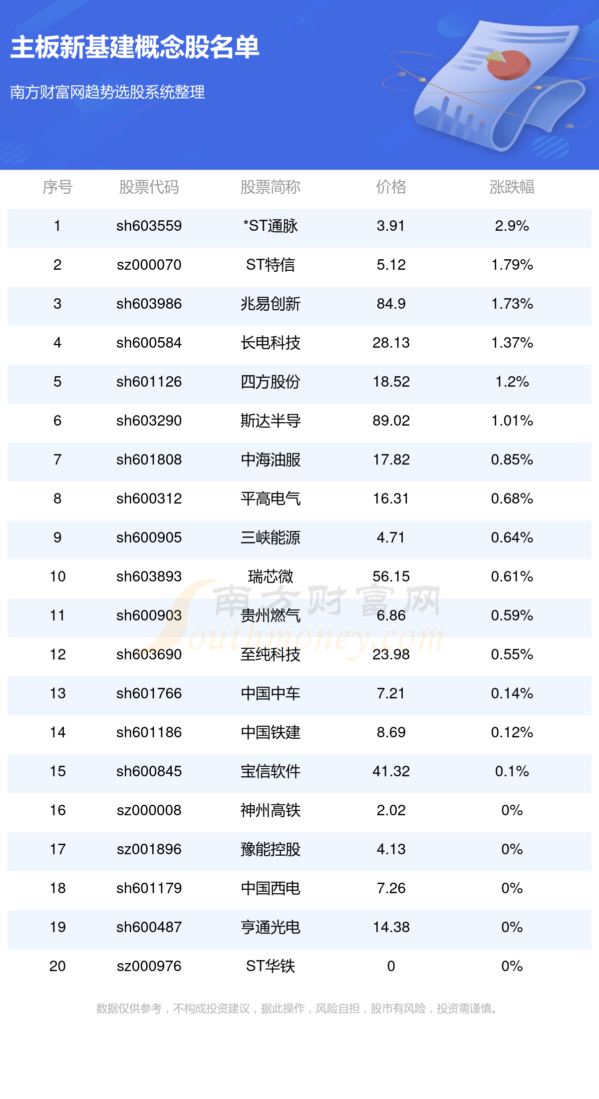 2024年新澳门天天开好彩大全,精准路径优化与调度_智思版66.19.91