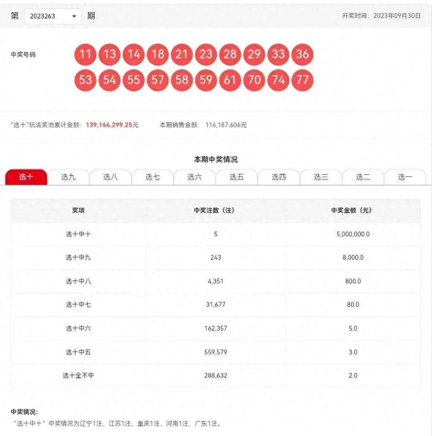 新澳门六开彩开奖结果2020年,全域化智慧数据科技规划案_愿景畅享38.68.24