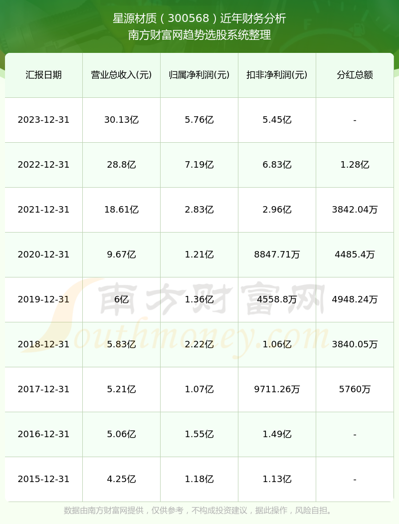 2024澳门六今晚开奖记录,智能路径优化精准方案_智达版65.71.94