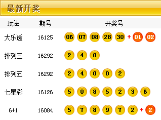 2024新澳今晚开奖号码139,精准实践科技引领_新篇飞跃00.64.89