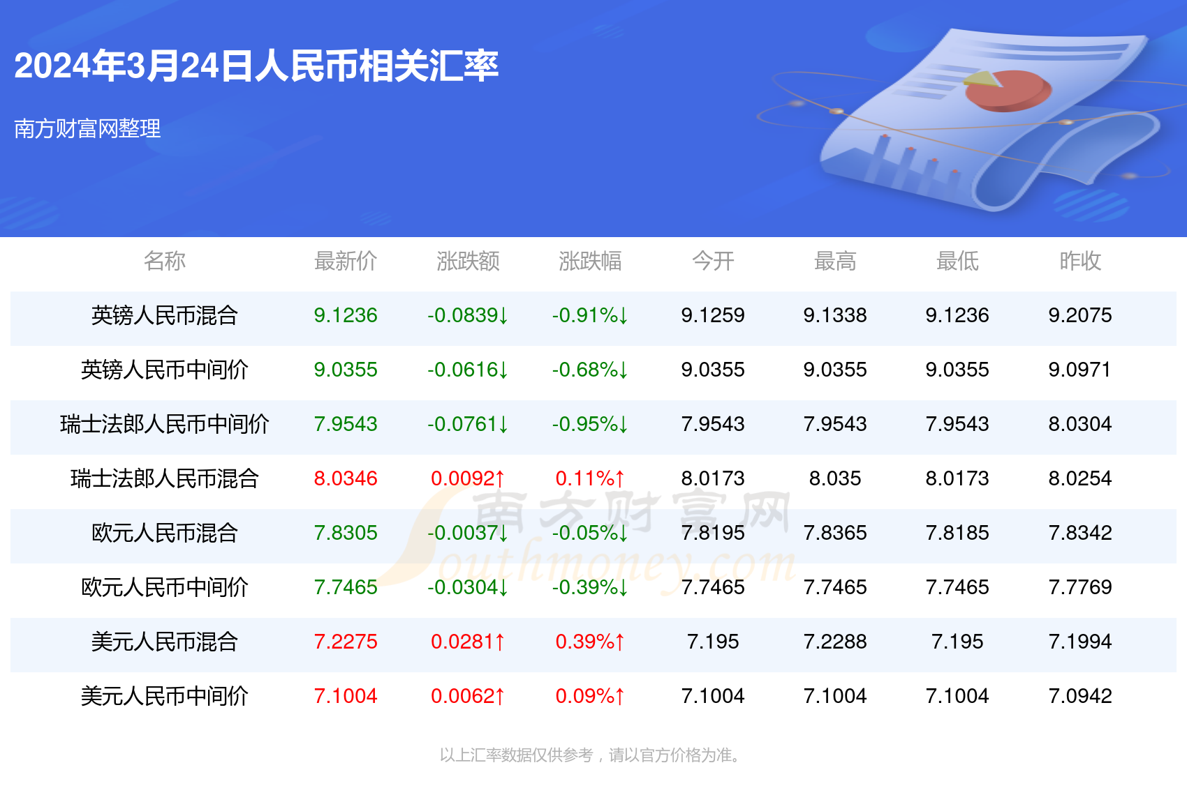 新澳门一码一码100准确,全面推动创新科技_新纪元版44.34.82