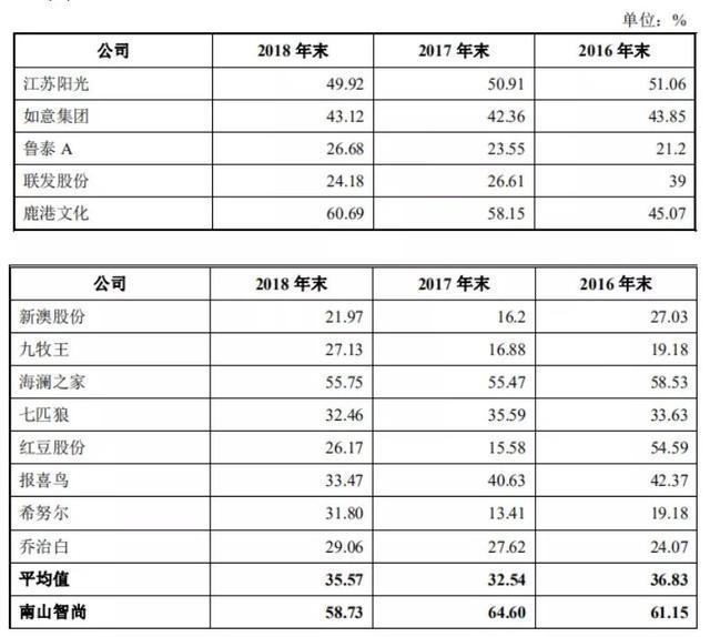 新澳资料最准的网站,智能路径优化精准调度_智力版64.71.96