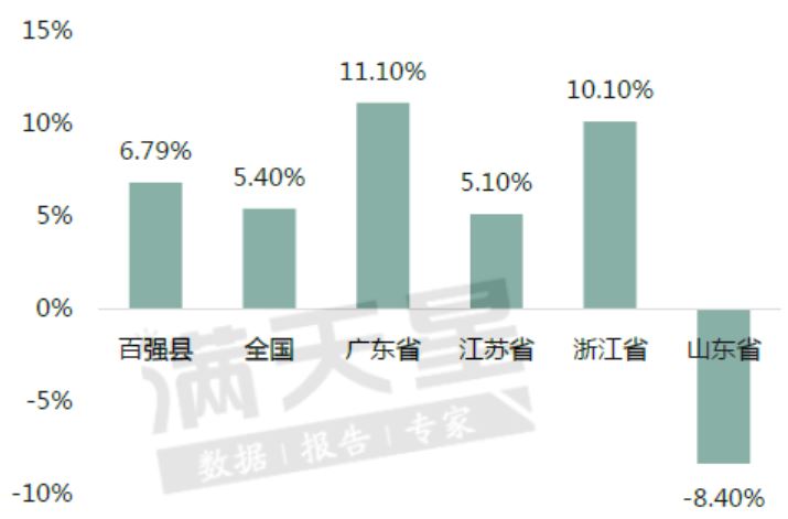 新澳门一肖中100%期期准,路径策略稳步推进_腾跃版10.09.41