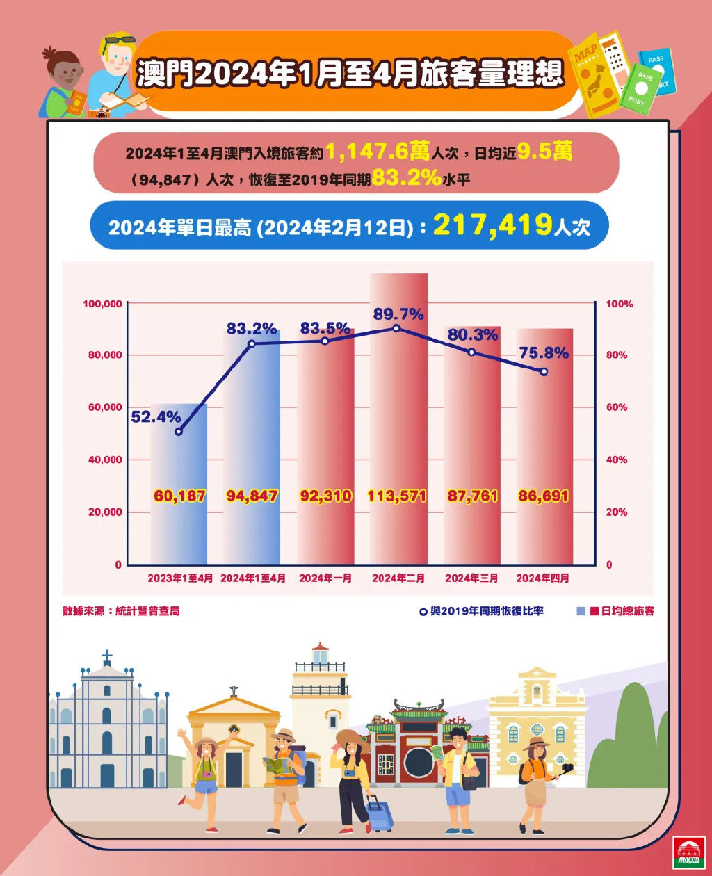 2024新澳门正版免费资本车,战略路径方案升级_智航版66.18.02