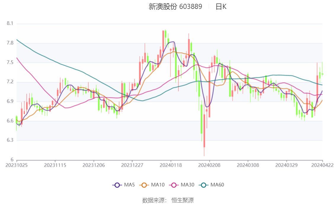 新澳2024今晚开奖结果,科学实践方案创新_至臻版48.69.75