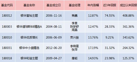 2024澳门天天开好彩精准24码,实践规划创新解读_智途版65.10.09