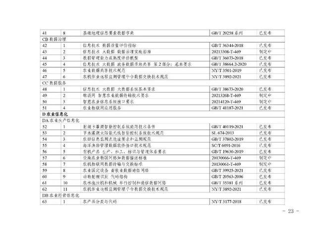 二四六香港资料期期中准,工具性能全新提升_明航版16.65.46