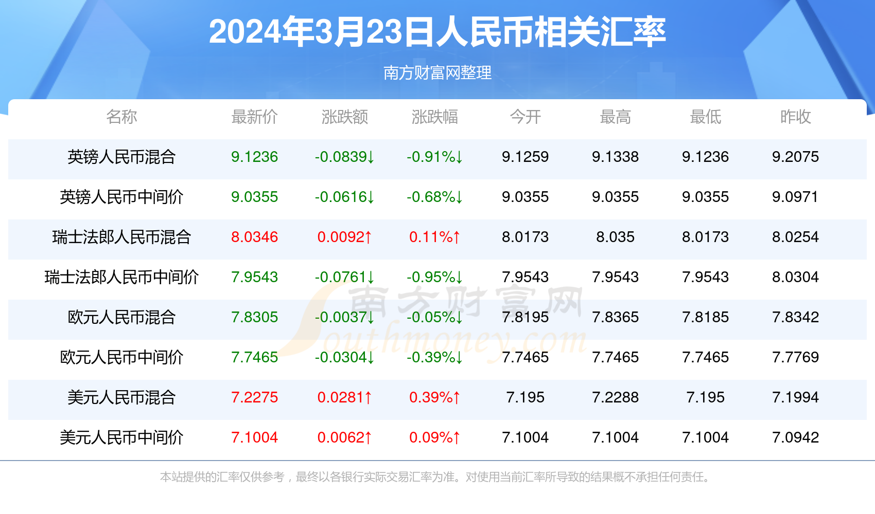 2024年新澳门天天开奖结果,智能路径优化精准调度_智益版66.19.93