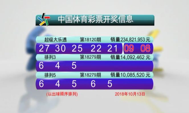 新澳门六开彩开奖结果2020年,协调能力精准升级_远航版63.18.08