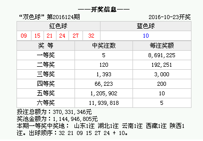 澳门今晚开奖结果是什么优势,一站式管理策略优化_赢领未来19.62.58